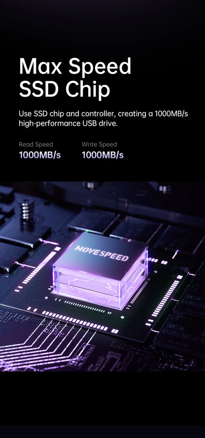 MOVESPEED 1000MB/s USB 3.2 Gen2 Flash Drive – Type-C Solid State Pen Drive 128GB–2TB