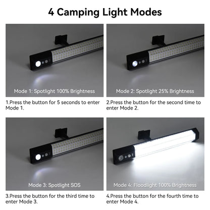 Solar Flood Light – 5000000LM LED, Remote Control, Waterproof Outdoor Spotlight