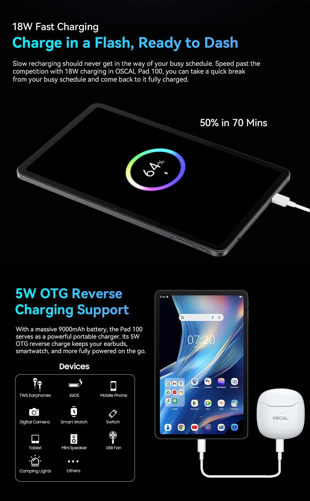 OSCAL Pad 100 Tablet – 12" 2K IPS, Android 15, Unisoc T615, 9000mAh, 4G LTE, 16MP