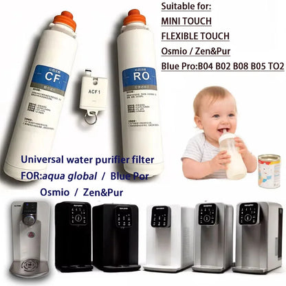 Aqua Global MINI TOUCH Drinking Water Purifier Replacement Filter