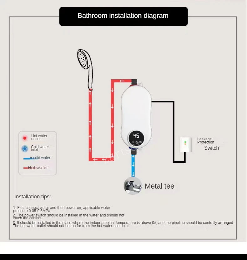Portable R.E.D. 220V 4500W instant water heater for bathroom and kitchen, showing compact design and control panel.
