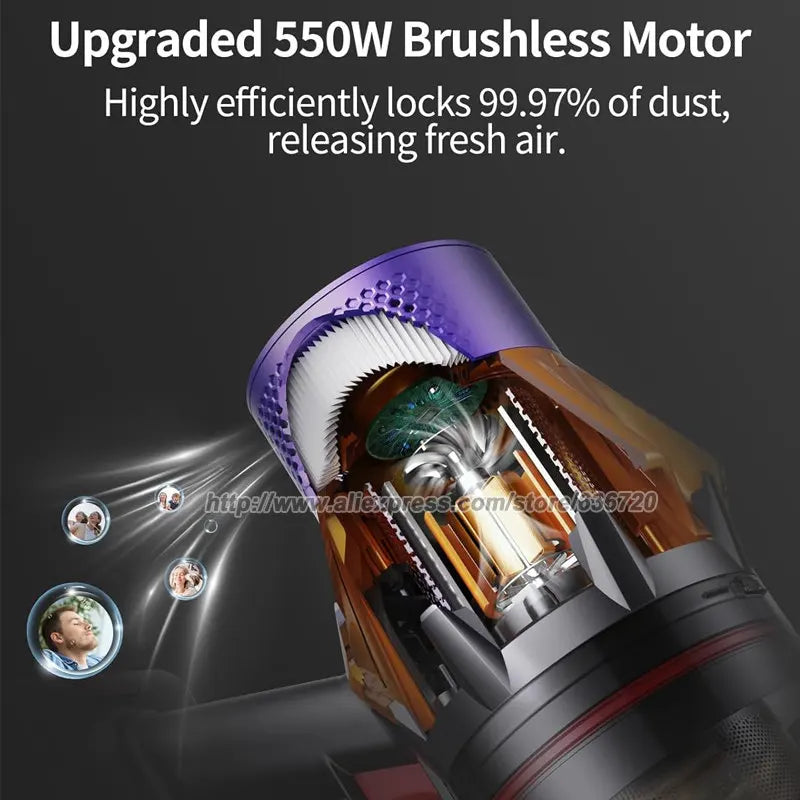 V18 Cordless Stick Vacuum Cleaner – 550W, 45kPa Suction, Touch Screen, Self-Standing, Wall Mount Charging | EU/US/UK/AU