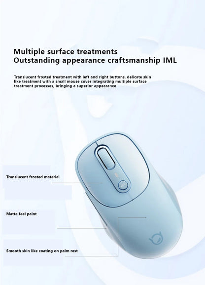 Lenovo Xiaoxin Plus Bluetooth Dual-Mode Silent Wireless Mouse – Rechargeable, 1600 DPI