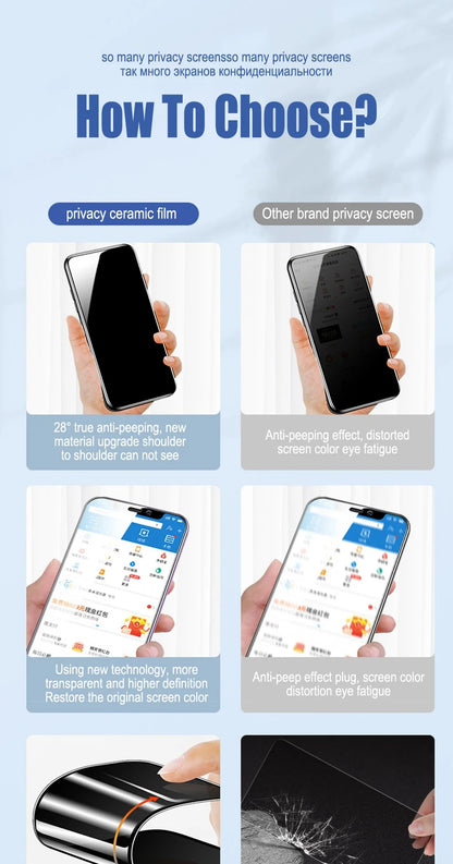 Privacy Hydrogel Film for iPhone | Anti-Spy Screen Protector for iPhone 6-16 Pro Max, X, XR, XS (2pcs)