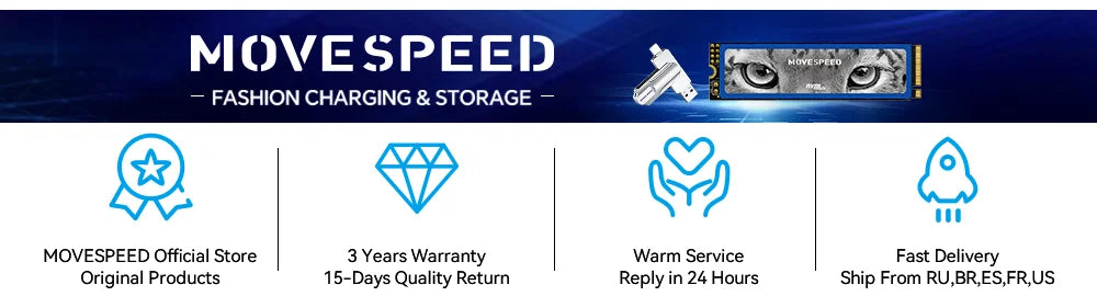 MOVESPEED 1000MB/s USB 3.2 Gen2 Flash Drive – Type-C Solid State Pen Drive 128GB–2TB