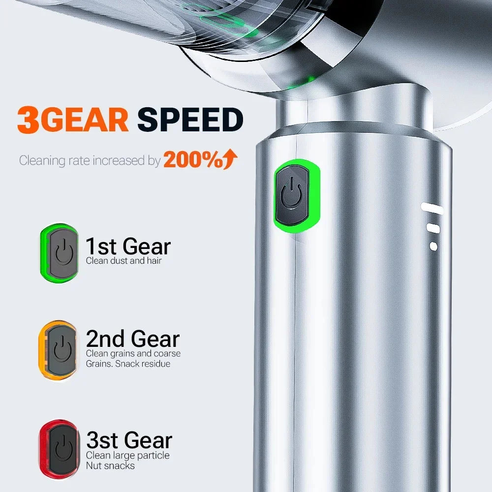 Cordless Car & Home Vacuum Cleaner – Strong Suction Portable Handheld Dust Blower