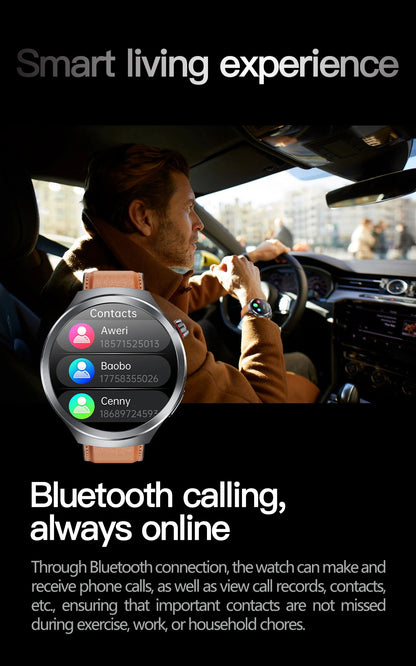 2025 Health Smart Watch – ECG+PPG, Blood Pressure, Blood Oxygen, Uric Acid, Bluetooth Call
