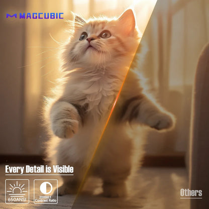 Magcubic L018 Native 1080P Portable Projector – 650 ANSI, Android 14, Auto Keystone, WiFi 6, BT5.4