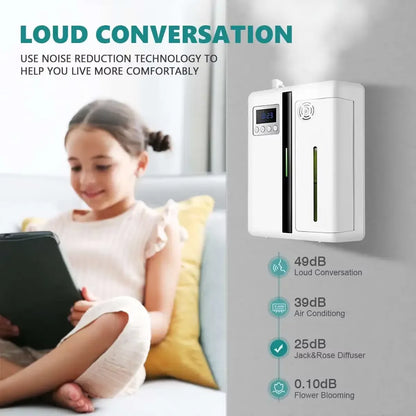 Namste Bluetooth Aroma Diffuser – 300m³ Coverage, Wall Hanging, Fragrance Air Freshener & Purifier