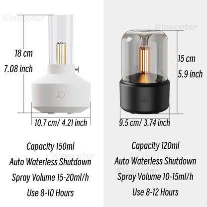 KINSCOTER USB Mini Aroma Diffuser & Ultrasonic Humidifier – 120ml/150ml Bedroom Diffuser