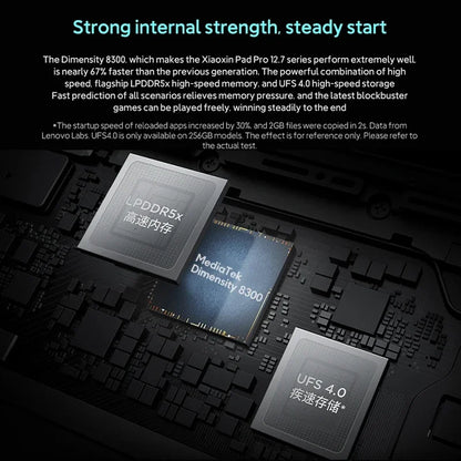 Lenovo Xiaoxin Pad Pro 2025 12.7" – Dimensity 8300, 2.9K 144Hz, 10200mAh, Global ROM