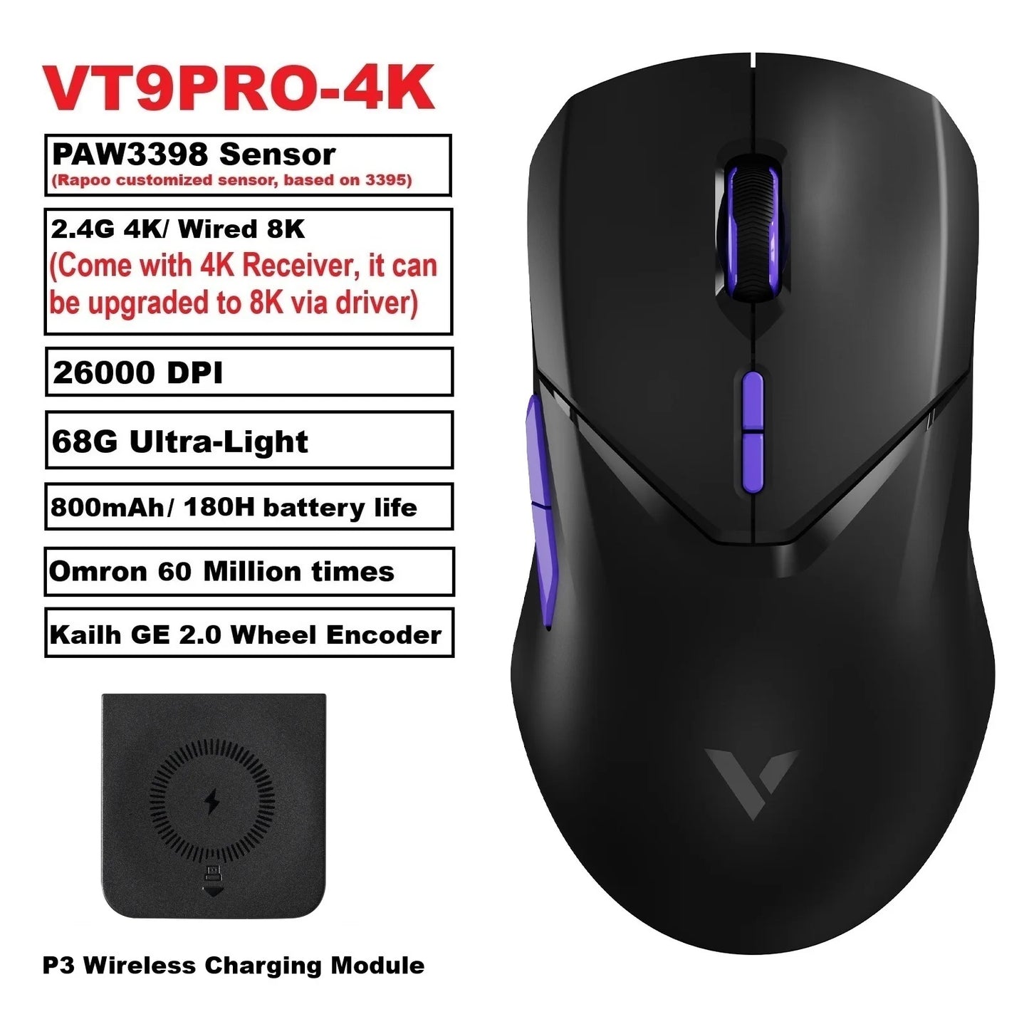 Rapoo VT9PRO Wireless Gaming Mouse – 68g Ultra-Light, PAW3395 26000DPI, 8K Polling, 8 Buttons