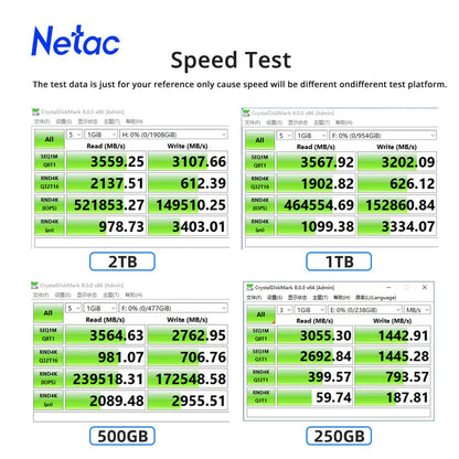 Netac NVMe M.2 SSD – 250GB to 2TB, PCIe 3.0x4, 2280 for Laptop & Desktop