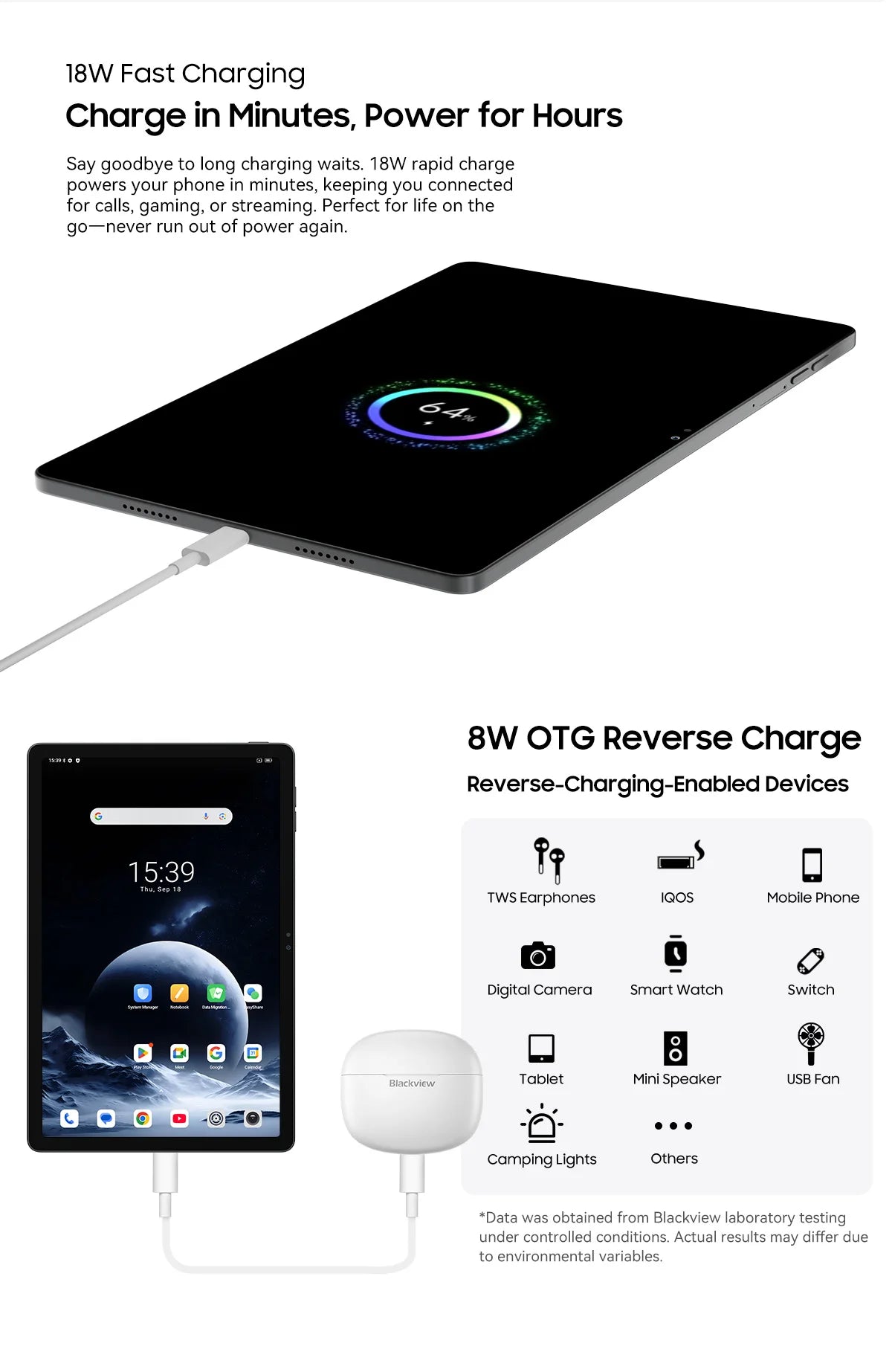 Blackview Zeno 10 5G AI Tablet – 11" FHD+ 90Hz, UNISOC T8200, 8800mAh, Quad Speakers, Android 15