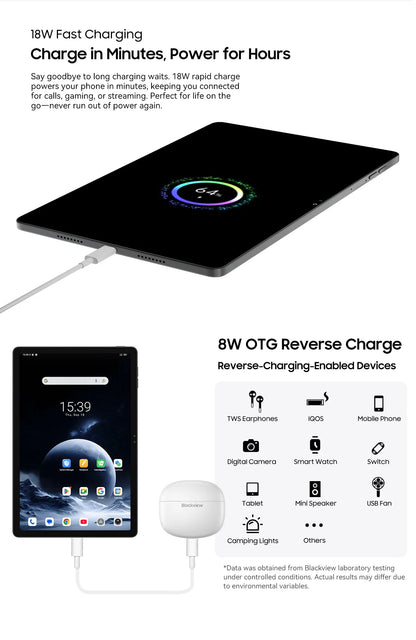 Blackview Zeno 10 5G AI Tablet – 11" FHD+ 90Hz, UNISOC T8200, 8800mAh, Quad Speakers, Android 15