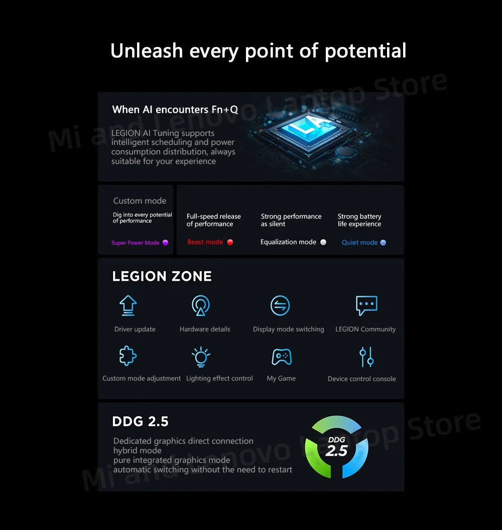 Lenovo Legion Y9000P 2025 – Intel Ultra 9 275HX, RTX 5060/5070, 32GB DDR5, 1TB, 16" 2.5K 240Hz OLED