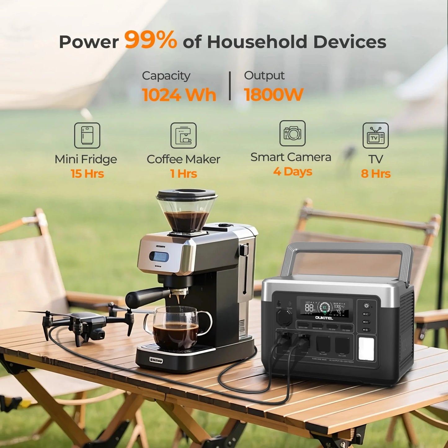 OUKITEL P1000 PLUS Portable Power Station 1800W | 1024Wh LiFePO4 | App Control