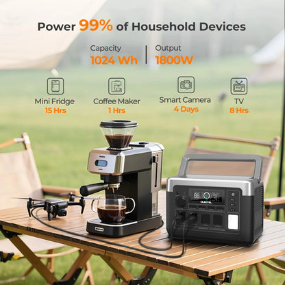 OUKITEL P1000 PLUS Portable Power Station 1800W | 1024Wh LiFePO4 | App Control