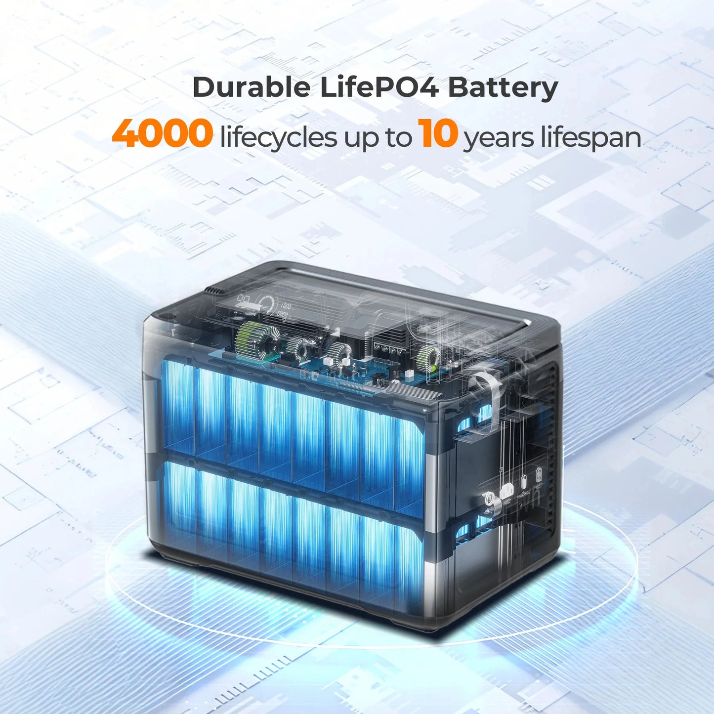 OUKITEL P1000 PLUS Portable Power Station 1800W | 1024Wh LiFePO4 | App Control