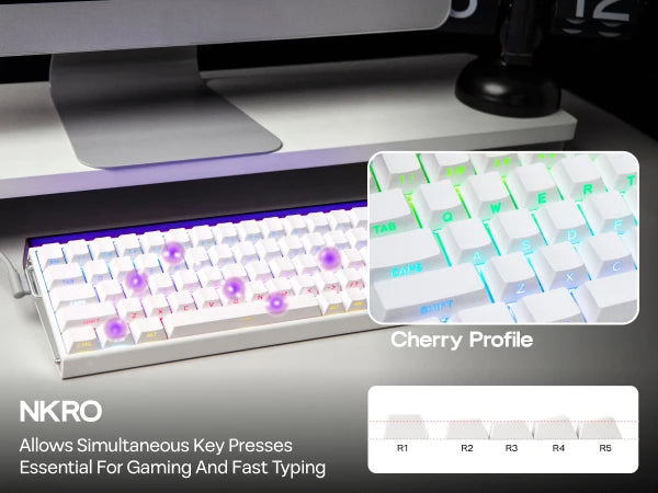 AULA Hero68 HE Magnetic Gaming Keyboard – 65% ANSI, Wired, Hall Effect Switches