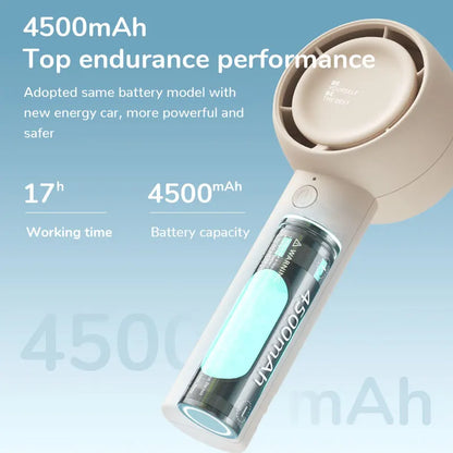 JISULIFE Mini Portable Bladeless Fan | 4W Turbo | 2000/4500mAh | CE Certified | Pocket Hand Fan | White / Brown / Green
