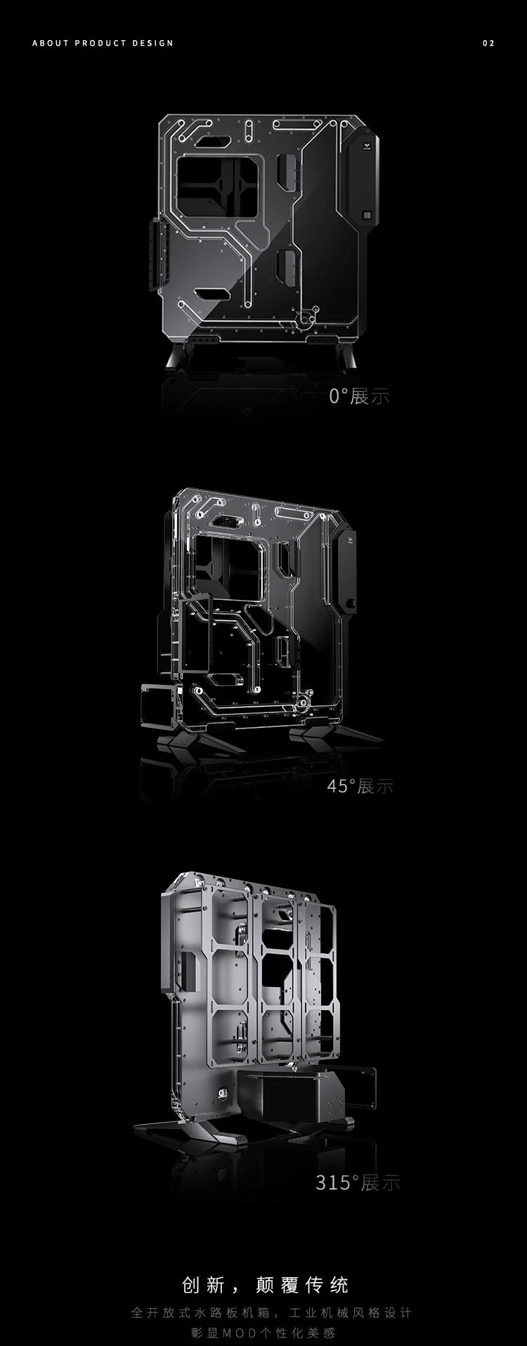 Granzon G20 Open Frame Chassis Distro Plate – Water Cooling Computer Case