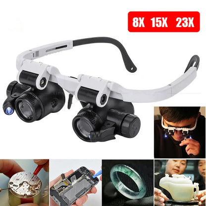 8X 15X 23X Adjustable Dual Lens Jeweler Loupe – Crystal Acrylic Eye Magnifier