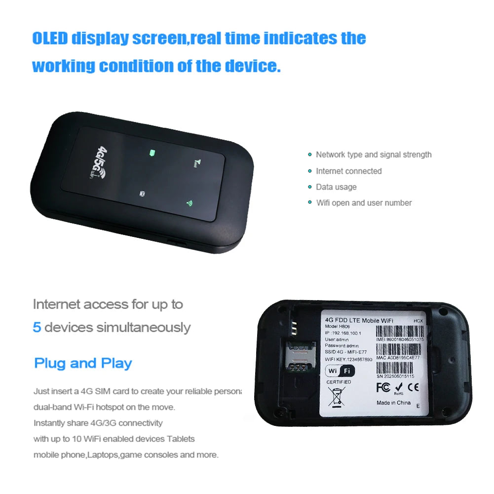 WiFi Repeater & 4G Router | 150Mbps | 3G/4G SIM Card Slot | Network Amplifier & Expander