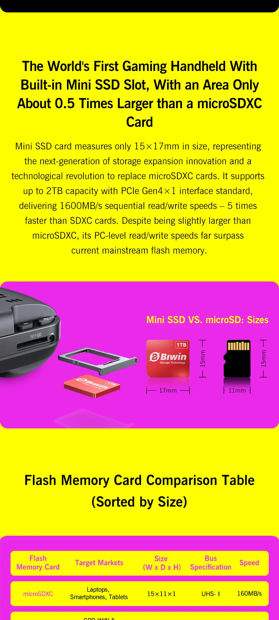 GPD WIN 5 Handheld Gaming PC – AMD Ryzen AI, 7" OLED 120Hz, 32/64GB DDR5, up to 2TB SSD, Windows 11