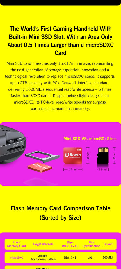 GPD WIN 5 Handheld Gaming PC – AMD Ryzen AI, 7" OLED 120Hz, 32/64GB DDR5, up to 2TB SSD, Windows 11
