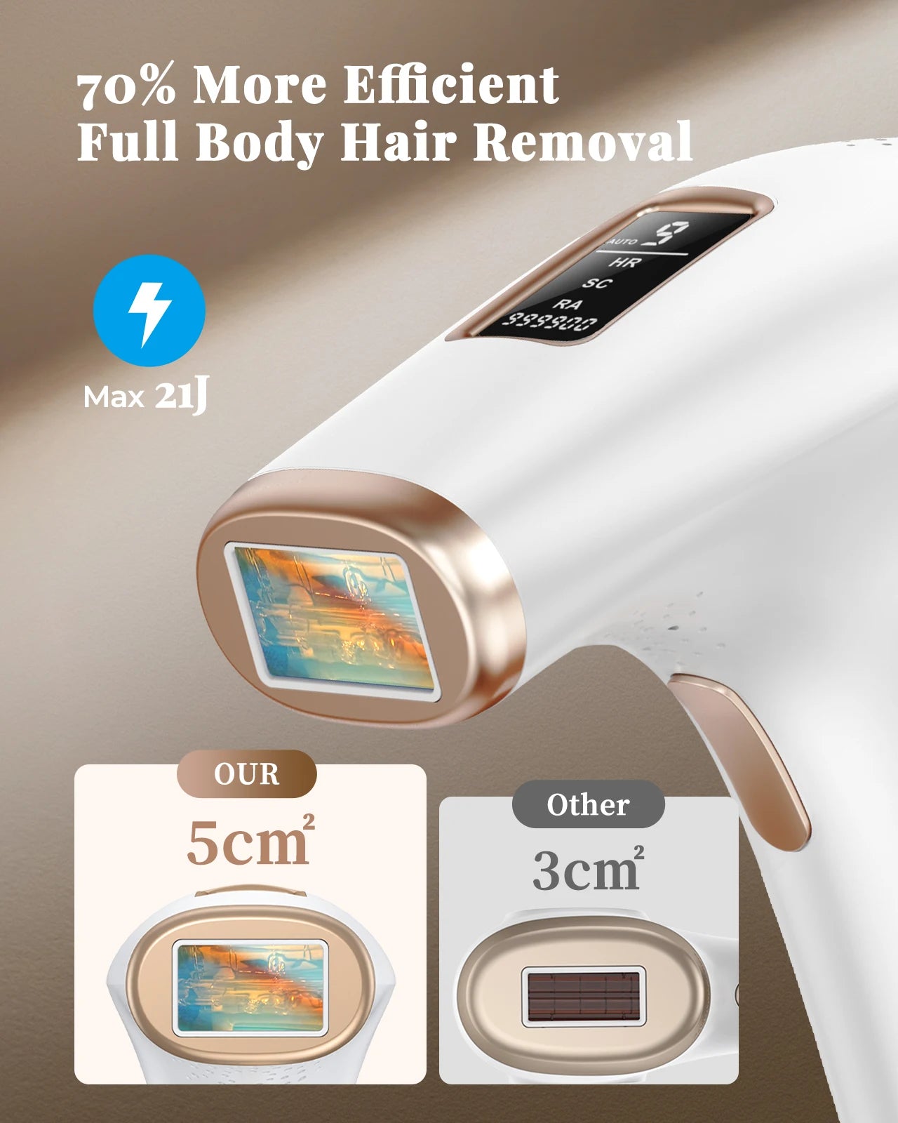 JOOYEE IPL Hair Removal Device – 999,900 Flashes, 9 Levels, HR/SC/RA Modes, Painless At-Home Laser Epilator for Women