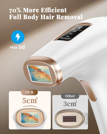 JOOYEE IPL Hair Removal Device – 999,900 Flashes, 9 Levels, HR/SC/RA Modes, Painless At-Home Laser Epilator for Women