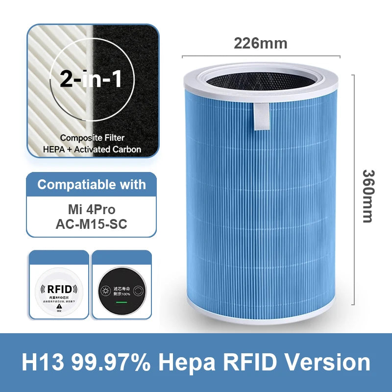 Xiaomi Mi Mijia Air Purifier 4 Pro Replacement Filter – Carbon Upgrade & Color Options