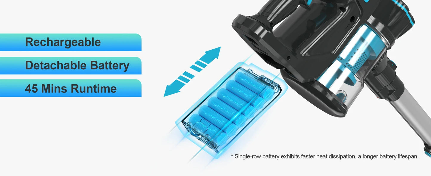 INSE Cordless Vacuum Cleaner 6-in-1 | 20KPa | 40 Min Runtime | Stick & Handheld
