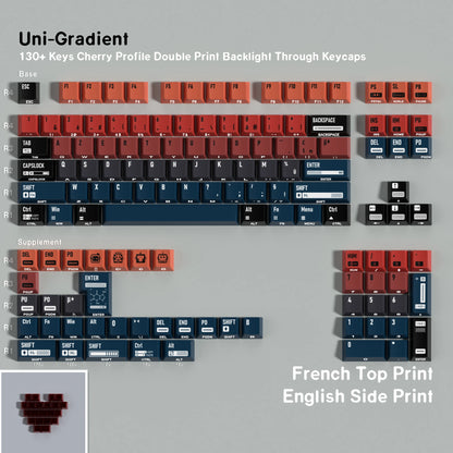 Jaycomia JCM Cosmic Gradient Keycaps – PBT+PC, Dye-Sub, Cherry Profile, 8 Languages
