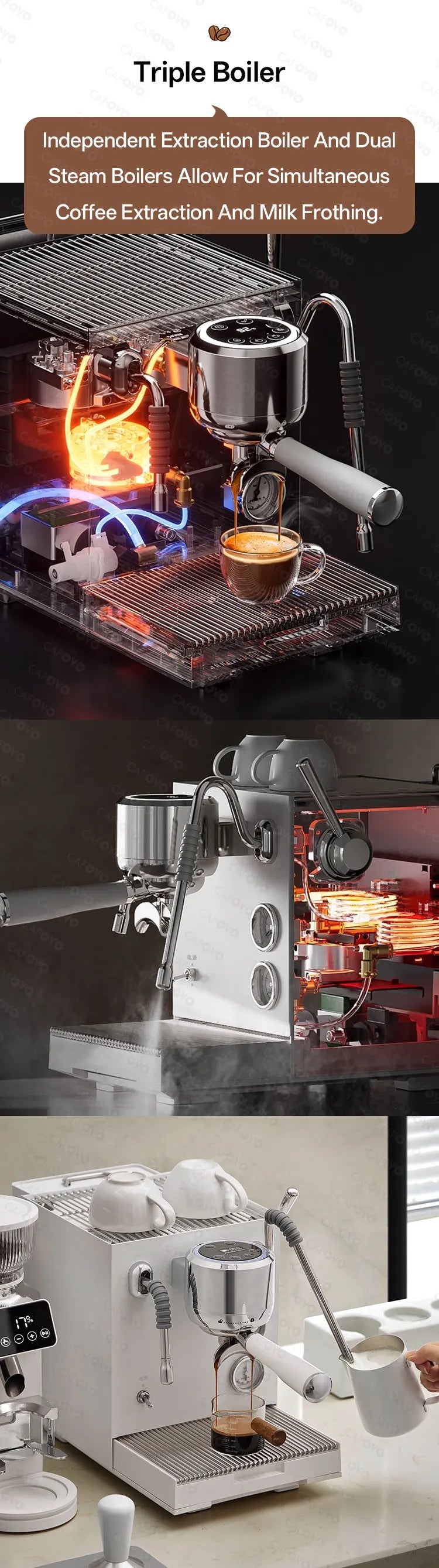 CAFOVO E120 Semi-Automatic Espresso Machine | 20 Bar | Steam Wand | EU 220V