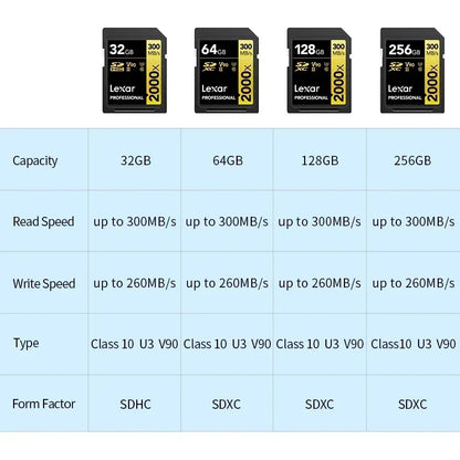 Lexar SD Card UHS-II | V60 / V90 | 4K 8K | 32GB–512GB | SDHC SDXC for Camera