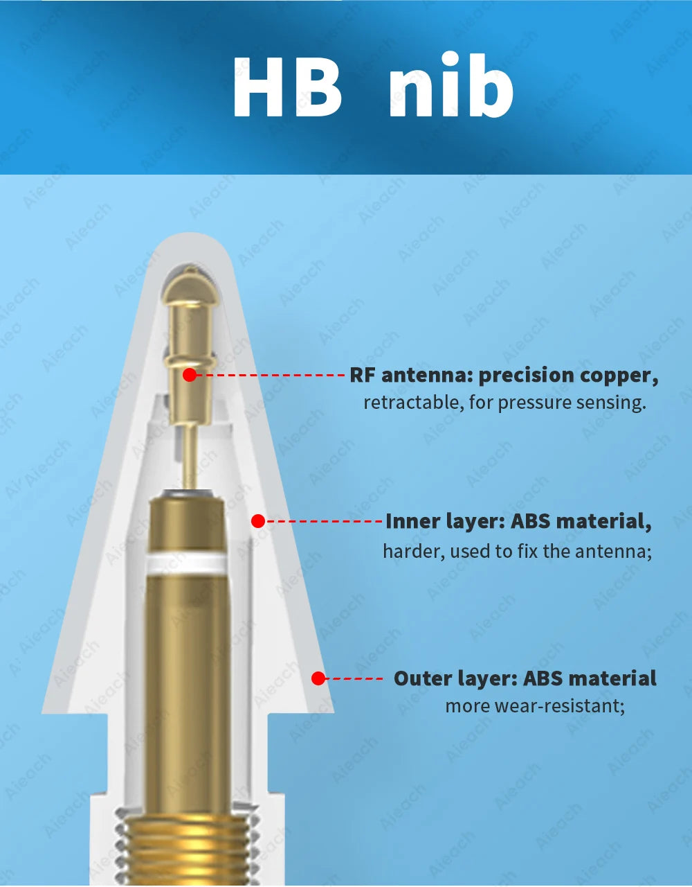 Apple Pencil Replacement Nibs | 2B HB Soft Hard Tips | For Apple Pencil 1st 2nd 3rd Gen & USB-C