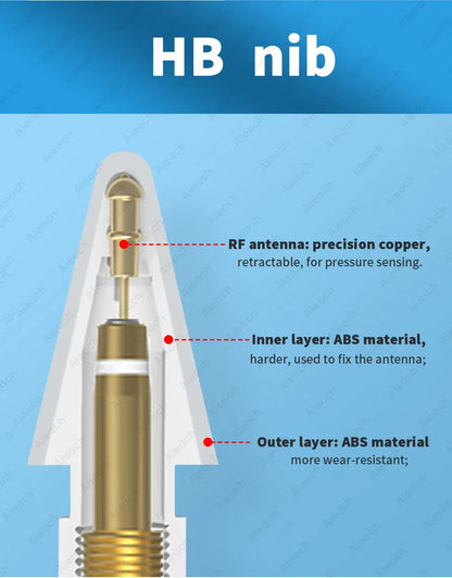 Apple Pencil Replacement Nibs | 2B HB Soft Hard Tips | For Apple Pencil 1st 2nd 3rd Gen & USB-C