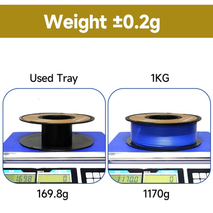 KINGROON PETG Filament 1.75mm – 5KG & 10KG Mixed Color Bundle