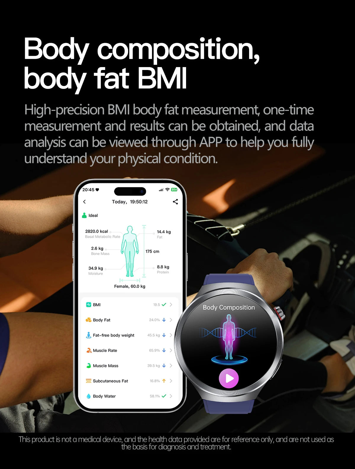 2025 Health Smart Watch – ECG+PPG, Blood Pressure, Blood Oxygen, Uric Acid, Bluetooth Call