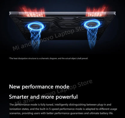 Xiaomi Redmi Book Pro 16 2025 – Core Ultra5-225H, 32GB DDR5, 1TB SSD, 2.5K 120Hz