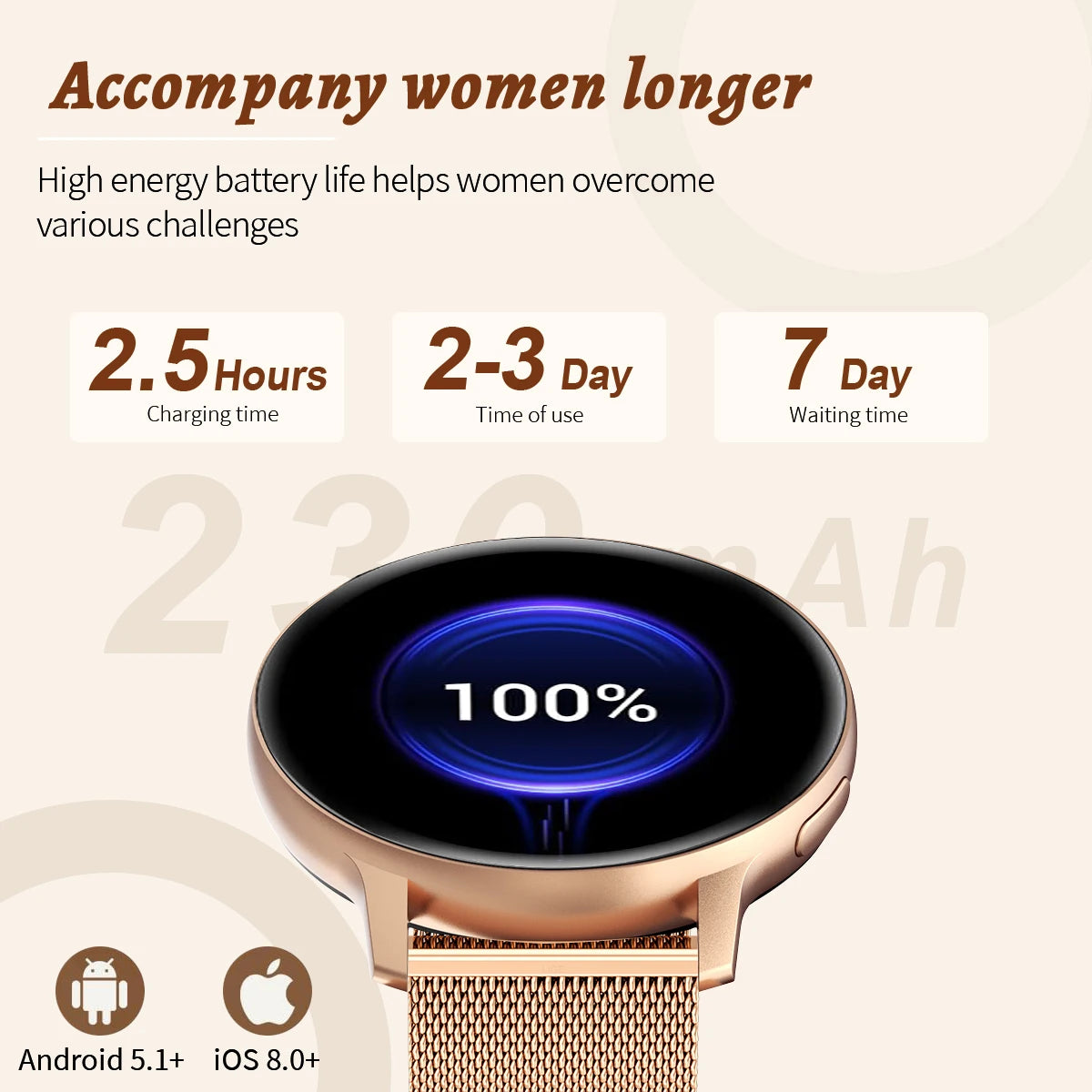 LIGE Bluetooth Smart Watch for Women – Custom Dial, Sport Fitness Tracker, iOS & Android (2026)