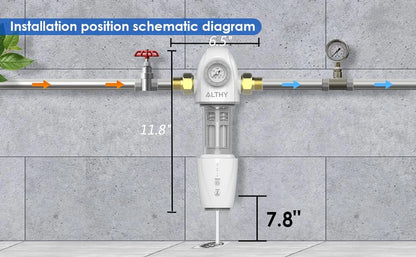 ALTHY PRE-AUTO2 Whole House Backwash Prefilter – Auto Self-Cleaning Sediment Filter