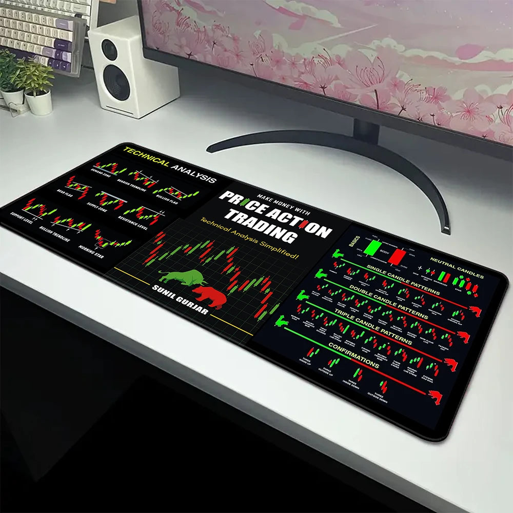 Stock Market Chart Pattern Mouse Pad Large Game Mouse Mat Gaming Mousepad Speed Keyboard Pads Table Carpet Gamer Deskmat