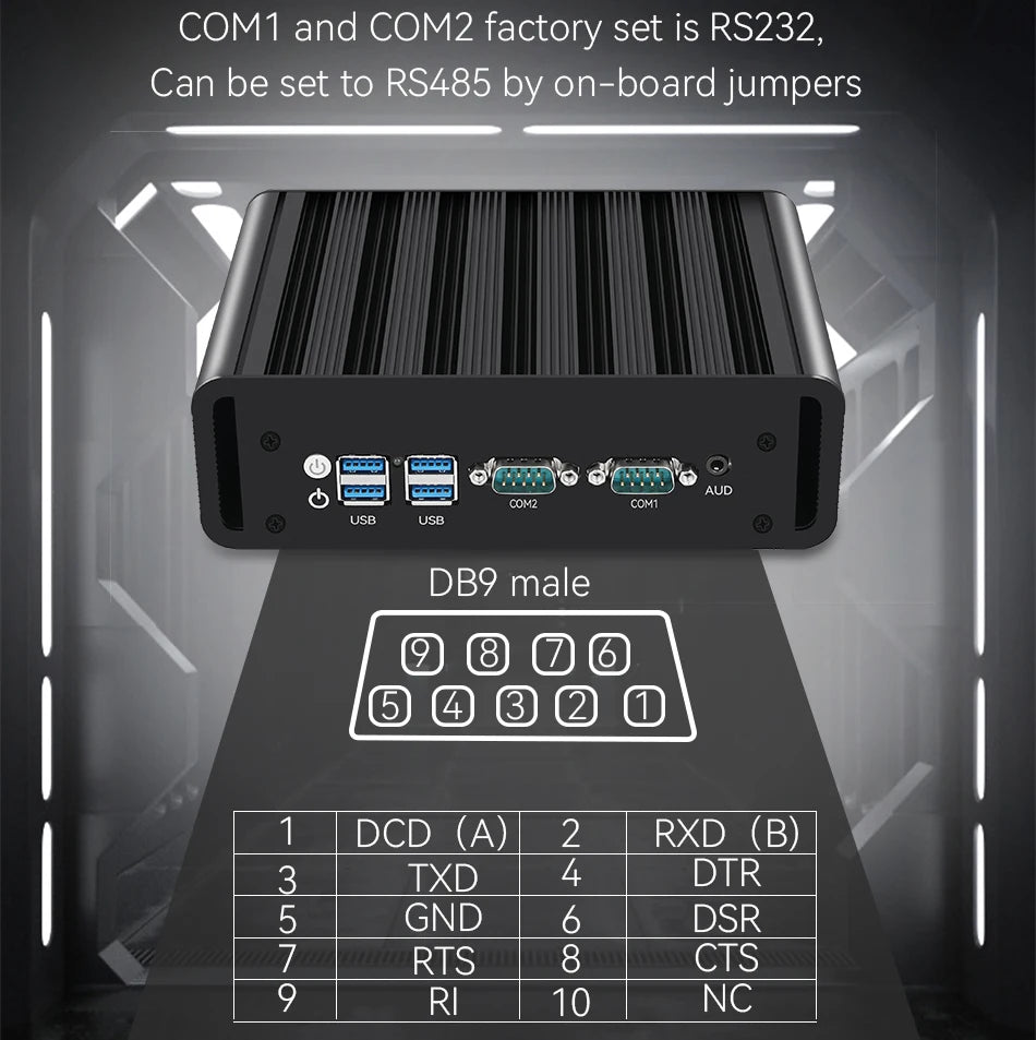 Fanless Industrial Mini PC – Intel N100, Dual LAN, 2x COM RS232/RS485, 4G LTE, GPIO, WiFi, Windows/Linux
