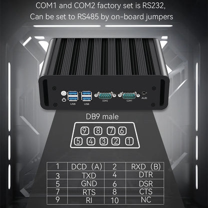 Fanless Industrial Mini PC – Intel N100, Dual LAN, 2x COM RS232/RS485, 4G LTE, GPIO, WiFi, Windows/Linux