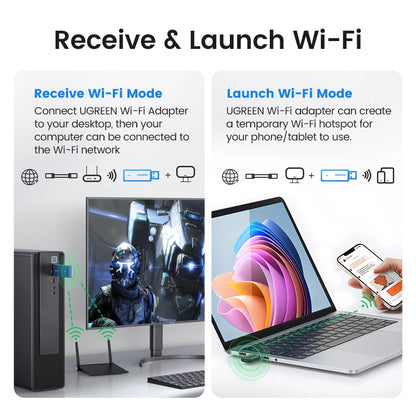 UGREEN USB WiFi Adapter | AX900 / AX1800 / AXE5400 | WiFi 6/6E | Dual Band 2.4GHz & 5GHz