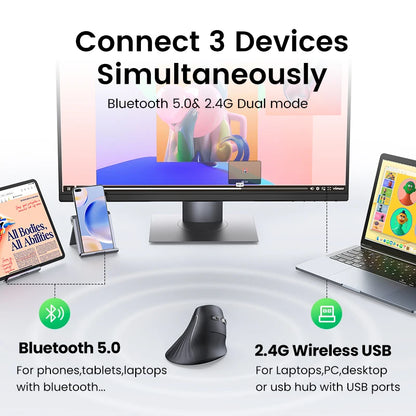 UGREEN Vertical Ergonomic Mouse – Bluetooth 5.0 & 2.4G Wireless, 4000DPI, 6 Silent Buttons, for Mac & PC