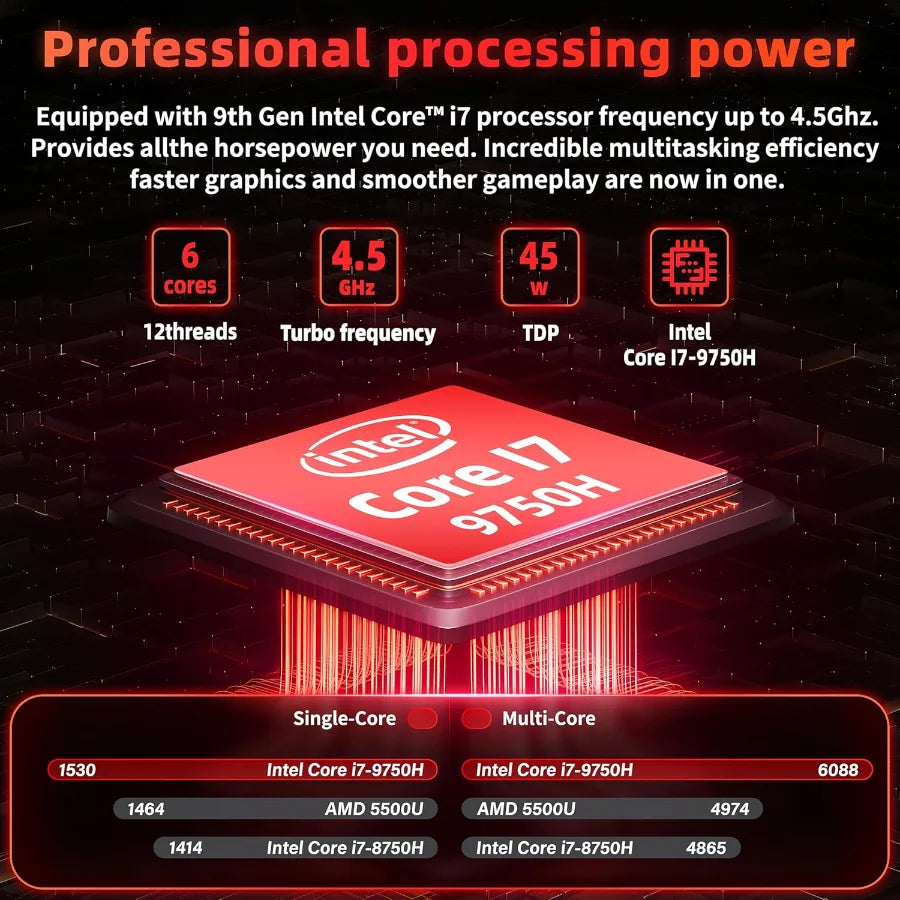 15.6" Gaming Laptop | Intel i9-10980HK / i9-9880H / i7-9750H | Up to 32GB DDR4 | Up to 1TB SSD | IPS | Win 11